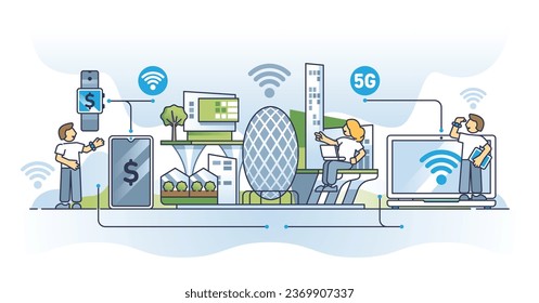 Modernes Konnektivitäts- und intelligentes Konzept für die 5G-Technologie Signalabdeckung in städtischen Umgebungen mit Smartphone, Smartwatch, Laptop und Gadgets, digitale Kommunikation, Vektorgrafik.