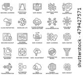 Modern contour icons database processing methods of data.  Data science technology, machine learning process. Data insight, transformation, scalable, modeling API, pattern system.