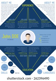 Modern cv resume curriculum vitae template in blue and green colors