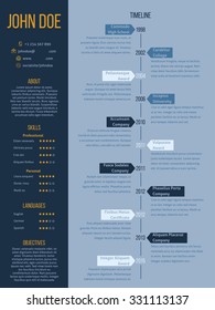 Modern cv resume curriculum vitae design in blue and orange colors