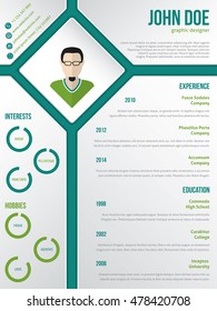 Modern cv resume curriculum vitae template design with photo in rhomb