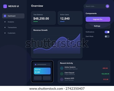 A modern dark mode dashboard interface featuring financial data, revenue growth charts, and recent activity lists. The user interface design uses purple and blue accents for a sleek look.
