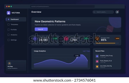 A modern dark mode dashboard user interface design featuring data visualization charts, metrics cards, and a sidebar menu for an analytics software application.