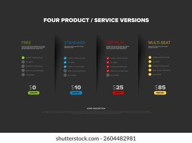 A modern dark pricing table showcasing four product or service options: Free, Standard, Premium, and Multi-Seat plans. Each plan includes features and pricing details for easy comparison.