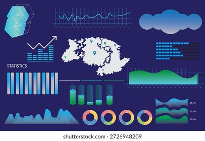 Painel de Análise de Dados Moderno com Gráficos, Gráficos e Estatísticas Globais. eps