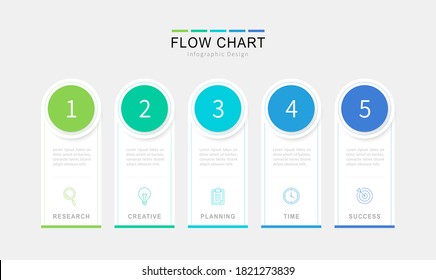Modern data flow chart. Circle vector presentation concept with labels and icons, five steps infographics.
