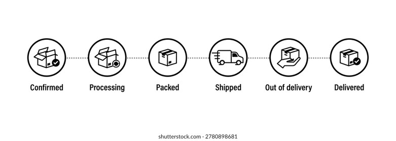 Modern delivery status vector illustration set featuring order tracking stages. Perfect for eCommerce apps, logistics dashboards, courier services, mobile UI, web design, and shipping management systems and delivery workflow concepts.
