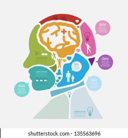 Modern Design human Brain template / can be used for infographics / numbered banners / horizontal cutout lines / graphic or website layout vector