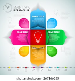 Modern Design infographics template - Main Idea concept