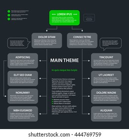 Modern design organization chart template in flat style on dark gray background. Useful 