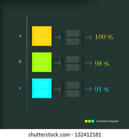 Modern design speech minimalistic diagram for infographic. Vector numbered banners template in cold colors.