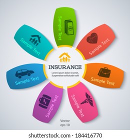 Modern Design style infographic of different kinds of insurance. Vector illustration eps 10. Can be used for infographics template, chart process the insurance company, business service steps options