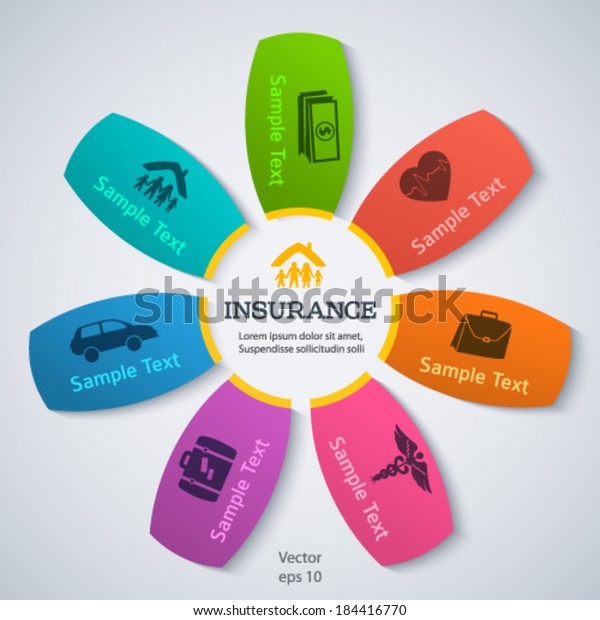 Modern Design style infographic of different\
kinds of insurance. Vector illustration eps 10. Can be used for\
infographics template, chart process the insurance company,\
business service steps\
options