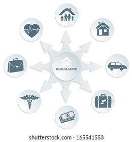 Modern Design style infographic template. Illustration of different kinds of insurance. Can be used for infographics and typography, chart process the insurance company, business service steps options