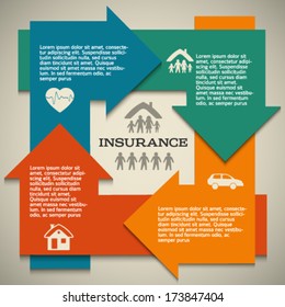 Modern Design style infographic template. Illustration of different kinds of insurance. Can be used for infographics and typography, chart process the insurance company, business service steps options