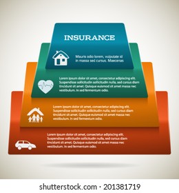 Modern Design style infographic template. Illustration of different kinds of insurance. Can be used for infographics and chart process the insurance company, business service steps options pyramid
