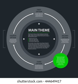 Modern design template with big gray circle and four options in flat style on dark gray background. Useful for corporate presentations and advertising.