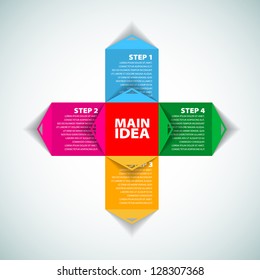 Modern Design template - Main Idea concept