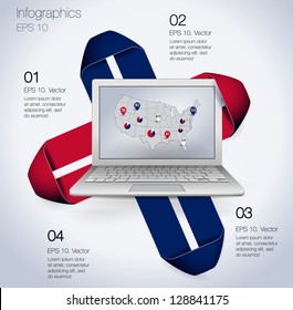 Modern design template numbered banners with laptop and map of USA. Infographics.