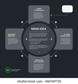 Modern design template with text and four options in flat style on dark gray background. Useful for corporate presentations and advertising.