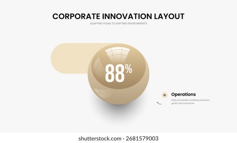 Desenvolvimento Moderno Um Layout De Slide De Gráfico De Opções. Ilustração do Vetor de Modelo de Apresentação de Slides da Campanha Empresarial. Reunião Financeira 1 Etapa Infográfico Quadro Design.