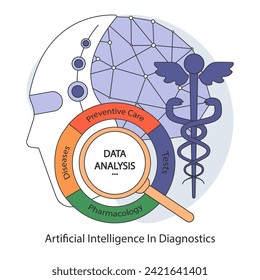 Modern Diagnostic Tools concept. Integrating artificial intelligence for enhanced data analysis in healthcare. Advancing preventive care and pharmacology. Flat vector illustration.