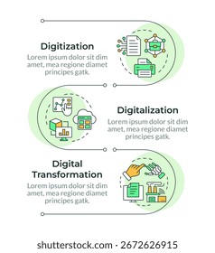 Modern digital methodologies infographic vertical sequence. Paperwork organization. Visualization infochart with 3 steps. Circles workflow