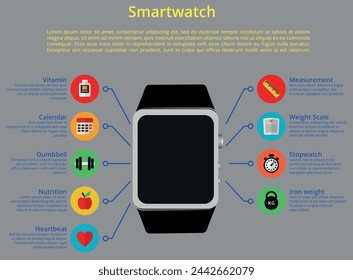 Modern Digital Smart Watch Design 2024