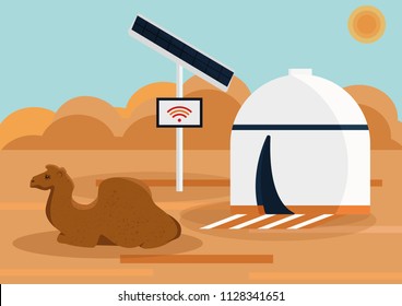 Modern downshifting, survival in extreme conditions of desert and/or prairie, real challenge for strong man. Opportunity to rethink your life and get clear what you want or find the harmony