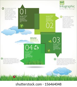 Modern ecology Design Layout
