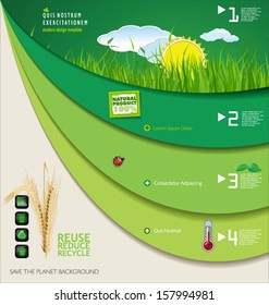 Modern ecology design layout