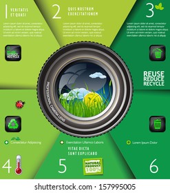 Modern ecology design layout