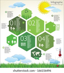 Modern ecology Design Layout