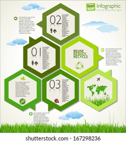 Modern ecology Design Layout