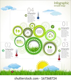 Modern ecology Design Layout