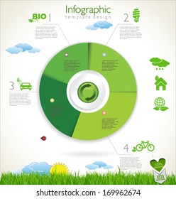 Modern ecology Design Layout