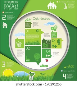 Diseño de diseño ecológico moderno