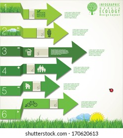 Modern ecology Design Layout