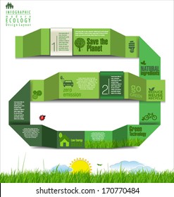 Modern ecology Design Layout