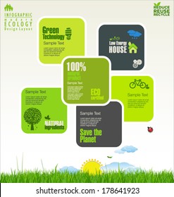 Modern ecology Design Layout
