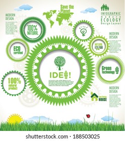 Modern ecology Design Layout
