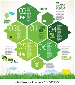 Modern ecology Design Layout