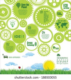 Modern ecology Design Layout