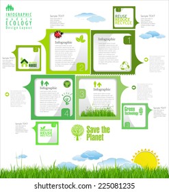 Modern ecology Design Layout