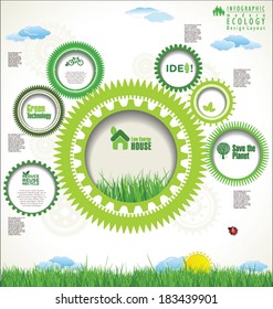 Modern ecology design template