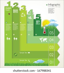 Modern ecology template design