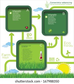 Modern ecology template design
