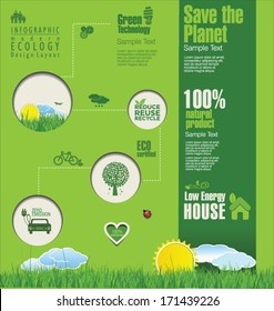 Modern ecology template design