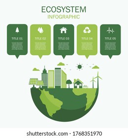 Modern ecosystem green city on the world infographic with symbol 5 element. ecology sustainable development friendly concept. save energy the world eco. vector illustration flat style design. 