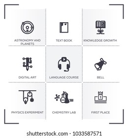 MODERN EDUCATION CONCEPT
